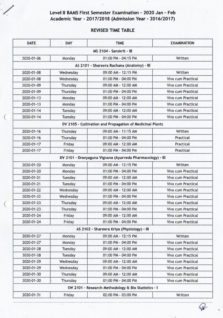 Revised Exam Time Table Level II BAMS First Semester Examination 2020