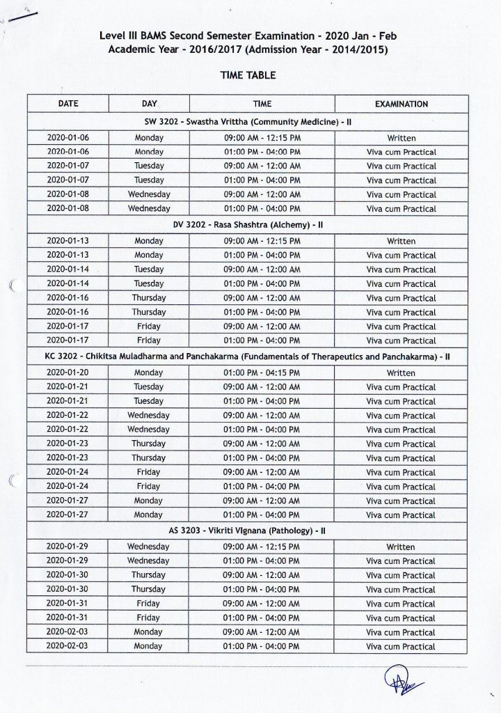 Exam Time Table Level III BAMS Second Semester Examination -2020 Jan ...